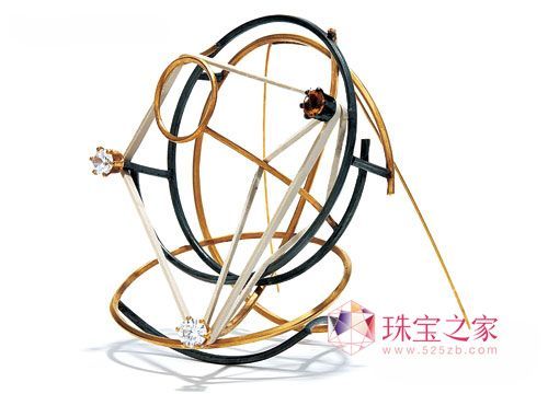 全面解析 英倫珠寶的6大風格