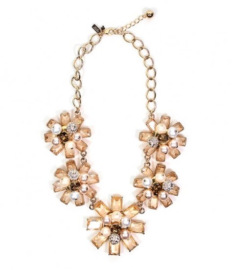 Kate Spade New York 金色秀搭單品 讓新年Blingbling