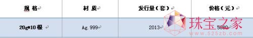 c鿴D