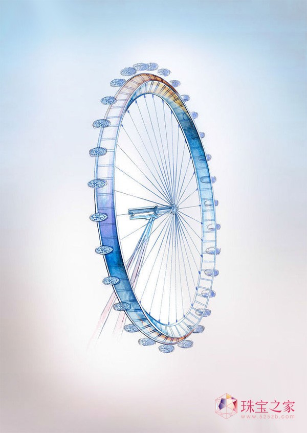 De Beers ȫ¡?jng)ӡϵС߼?j)錚ϵ